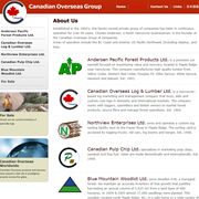Canadian Overseas Group